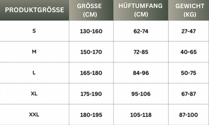 Haltungseffekt™ Gesund stehen, gesund leben